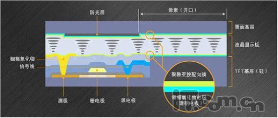 濾光片