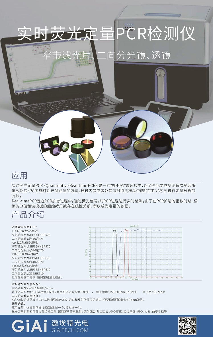 濾光片