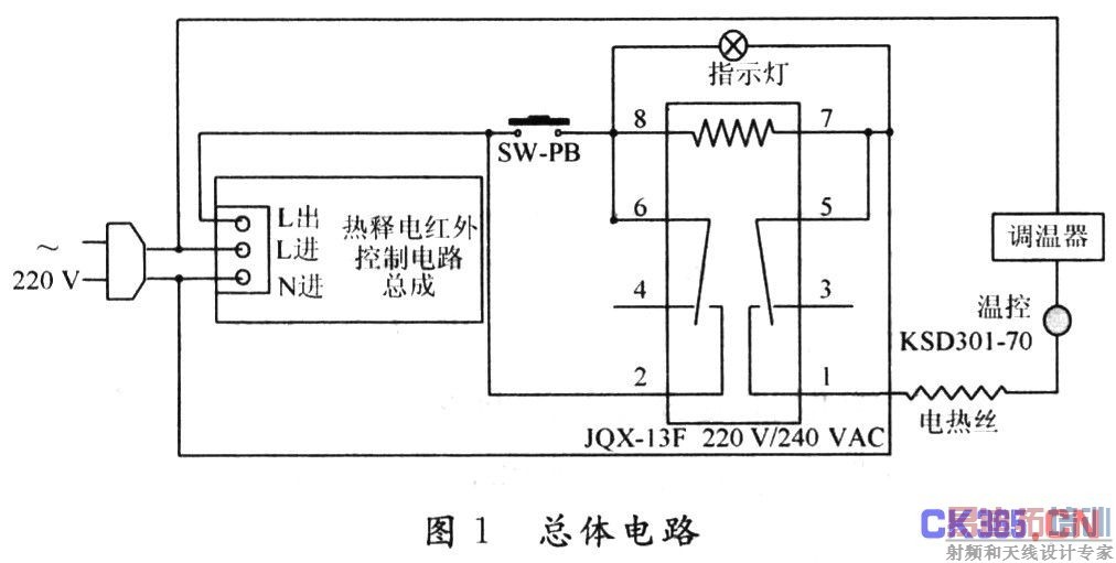 基于人體紅外感應(yīng)技術(shù)電暖器的設(shè)計(jì)與試驗(yàn)